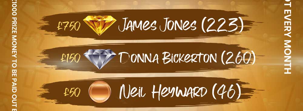 October 23 Goldmine Competition Winners