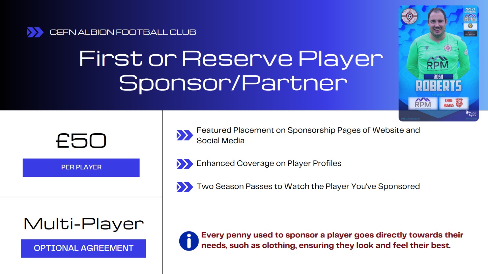 Sponsor a Player for the 2024/25 Season!